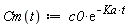 "Cm(t):=  c0*(e)^(-Ka*t)"