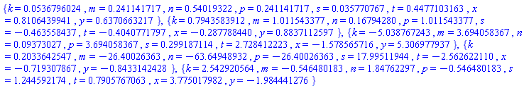 {k = 0.536796024e-1, m = .241141717, n = .54019322, p = .241141717, s = 0.35770767e-1, t = .4477103163, x = .8106439941, y = .6370663217}, {k = .7943583912, m = 1.011543377, n = .16794280, p = 1.011543377, s = -.463558437, t = -.4040771797, x = -.287788440, y = .8837112597}, {k = -5.038767243, m = 3.694058367, n = 0.9373027e-1, p = 3.694058367, s = .299187114, t = 2.728412223, x = -1.578565716, y = 5.306977937}, {k = .2033642547, m = -26.40026363, n = -63.64948932, p = -26.40026363, s = 17.99511944, t = -2.562622110, x = -.719307867, y = -.8433142428}, {k = 2.542920564, m = -.546480183, n = 1.84762297, p = -.546480183, s = 1.244592174, t = .7905767063, x = 3.775017982, y = -1.984441276}