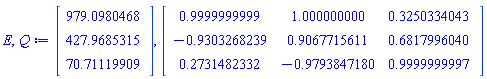 E, Q := Vector(3, {(1) = 979.0980468, (2) = 427.9685315, (3) = 70.71119909}), Matrix(3, 3, {(1, 1) = .9999999999, (1, 2) = 1.000000000, (1, 3) = .3250334043, (2, 1) = -.9303268239, (2, 2) = .9067715611, (2, 3) = .6817996040, (3, 1) = .2731482332, (3, 2) = -.9793847180, (3, 3) = .9999999997})