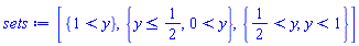 [{1 < y}, {y <= 1/2, 0 < y}, {1/2 < y, y < 1}]