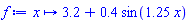 proc (x) options operator, arrow; 3.2+.4*sin(1.25*x) end proc