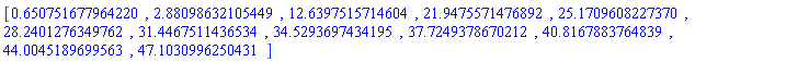 [.650751677964220, 2.88098632105449, 12.6397515714604, 21.9475571476892, 25.1709608227370, 28.2401276349762, 31.4467511436534, 34.5293697434195, 37.7249378670212, 40.8167883764839, 44.0045189699563, 47.1030996250431]