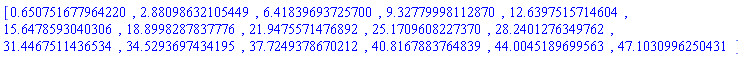 [.650751677964220, 2.88098632105449, 6.41839693725700, 9.32779998112870, 12.6397515714604, 15.6478593040306, 18.8998287837776, 21.9475571476892, 25.1709608227370, 28.2401276349762, 31.4467511436534, 34.5293697434195, 37.7249378670212, 40.8167883764839, 44.0045189699563, 47.1030996250431]