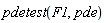 pdetest(F1, pde)