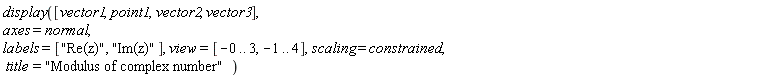 display([vector1, point1, vector2, vector3], axes = normal, labels = ["Re(z)", "Im(z)"], view = [0 .. 3, -1 .. 4], scaling = constrained, title = "Modulus of complex number")