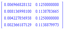 Matrix(4, 2, {(1, 1) = 0.6966828132e-2, (1, 2) = .1250000000, (2, 1) = 0.8136998100e-2, (2, 2) = .1138783665, (3, 1) = 0.4227856938e-2, (3, 2) = .1250000000, (4, 1) = 0.2366187129e-2, (4, 2) = .1138879973})