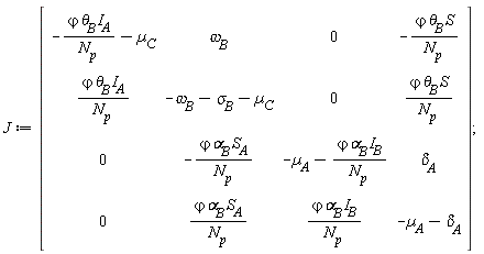 J := Matrix(4, 4, {(1, 1) = -`&varphi;`*`&theta;__B`*I__A/N__p-µ__C, (1, 2) = `&omega;__B`, (1, 3) = 0, (1, 4) = -`&varphi;`*`&theta;__B`*S/N__p, (2, 1) = `&varphi;`*`&theta;__B`*I__A/N__p, (2, 2) = -`&omega;__B`-`&sigma;__B`-µ__C, (2, 3) = 0, (2, 4) = `&varphi;`*`&theta;__B`*S/N__p, (3, 1) = 0, (3, 2) = -`&varphi;`*`&alpha;__B`*S__A/N__p, (3, 3) = -µ__A-`&varphi;`*`&alpha;__B`*I__B/N__p, (3, 4) = `&delta;__A`, (4, 1) = 0, (4, 2) = `&varphi;`*`&alpha;__B`*S__A/N__p, (4, 3) = `&varphi;`*`&alpha;__B`*I__B/N__p, (4, 4) = -µ__A-`&delta;__A`})