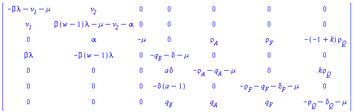 Matrix(%id = 36893490965935089652)
