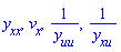 y__xx, v__x, 1/y__uu, 1/y__xu