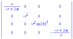 Matrix(%id = 18446744078355830414)