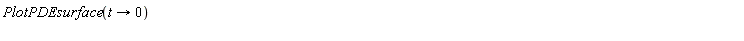 PlotPDEsurface(proc (t) options operator, arrow; 0 end proc)