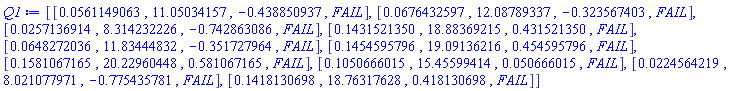[[0.561149063e-1, 11.05034157, -.438850937, FAIL], [0.676432597e-1, 12.08789337, -.323567403, FAIL], [0.257136914e-1, 8.314232226, -.742863086, FAIL], [.1431521350, 18.88369215, .431521350, FAIL], [0.648272036e-1, 11.83444832, -.351727964, FAIL], [.1454595796, 19.09136216, .454595796, FAIL], [.1581067165, 20.22960448, .581067165, FAIL], [.1050666015, 15.45599414, 0.50666015e-1, FAIL], [0.224564219e-1, 8.021077971, -.775435781, FAIL], [.1418130698, 18.76317628, .418130698, FAIL]]