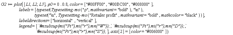 G2 := plot([L1, L2, L3], rho0 = 0 .. .8, color = ["#00FF00", "#00BC00", "#008000"], labels = [typeset(Typesetting:-mo("&rho;", mathvariant = "bold"), "\n"), typeset("\n", Typesetting:-mo("Retailer profit", mathvariant = "bold", mathcolor = "black"))], labeldirections = ["horizontal", "vertical"], legend = [`#msubsup(mi("Pi"),mi("r"),mn("W"));`, `#msubsup(mi("Pi"),mi("r"),mn("D"));`, `#msubsup(mi("Pi"),mi("r"),mn("S"));`], axis[2] = [color = "#006000"])