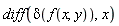 diff(delta(f(x, y)), x)