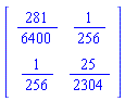_rtable[18446744074331512950]
