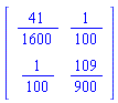 _rtable[18446744074331513790]