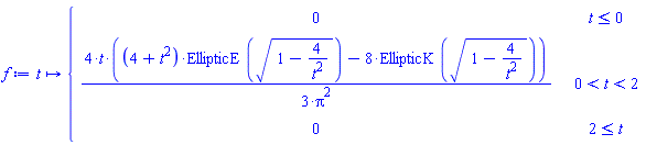 proc (t) options operator, arrow; piecewise(t <= 0, 0, 0 < t and t < 2, (4/3)*t*((4+t^2)*EllipticE(sqrt(1-4/t^2))-8*EllipticK(sqrt(1-4/t^2)))/Pi^2, 2 <= t, 0) end proc