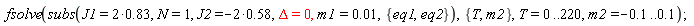 fsolve(subs(J1 = 2*.83, N = 1, J2 = -2*.58, Delta = 0, m1 = 0.1e-1, {eq1, eq2}), {T, m2}, T = 0 .. 220, m2 = -.1 .. .1)