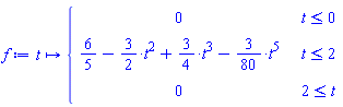 proc (t) options operator, arrow; piecewise(t <= 0, 0, t <= 2, 6/5-(3/2)*t^2+(3/4)*t^3-(3/80)*t^5, 2 <= t, 0) end proc