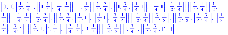 [[0, 0], [1/4, 1/4]], [[0, 1/4], [1/4, 1/2]], [[0, 1/2], [1/4, 3/4]], [[0, 3/4], [1/4, 1]], [[1/4, 0], [1/2, 1/4]], [[1/4, 1/4], [1/2, 1/2]], [[1/4, 1/2], [1/2, 3/4]], [[1/4, 3/4], [1/2, 1]], [[1/2, 0], [3/4, 1/4]], [[1/2, 1/4], [3/4, 1/2]], [[1/2, 1/2], [3/4, 3/4]], [[1/2, 3/4], [3/4, 1]], [[3/4, 0], [1, 1/4]], [[3/4, 1/4], [1, 1/2]], [[3/4, 1/2], [1, 3/4]], [[3/4, 3/4], [1, 1]]