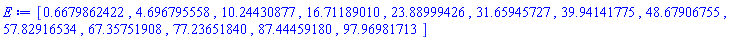 [.6679862422, 4.696795558, 10.24430877, 16.71189010, 23.88999426, 31.65945727, 39.94141775, 48.67906755, 57.82916534, 67.35751908, 77.23651840, 87.44459180, 97.96981713]