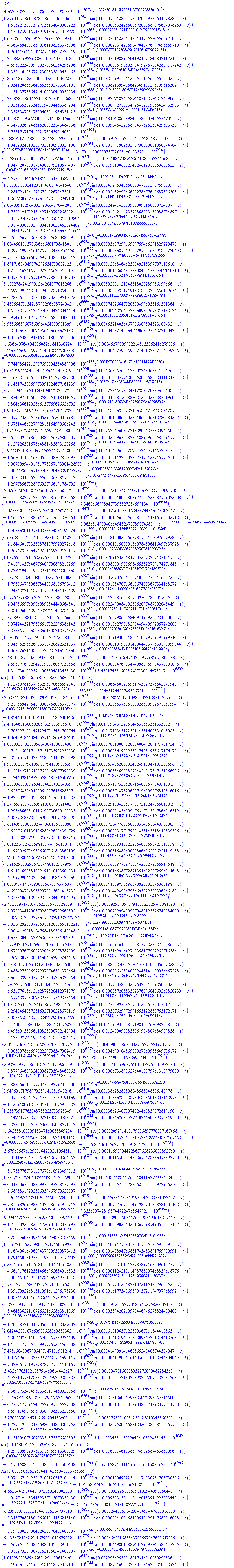 -0.465328823534752336947210931839e-7052*exp(-0.138963018416195835437038758830e-6*t)*(0.125933373860287822863803603363e7052*sin(0.562428801572070889775634078280e-4*t)+0.181822133813527135134040007223e7052*cos(0.562428801572070889775634078280e-4*t))+0.115612599157439491876754013728e-6866*exp(-0.932715644350010195995839533185e-4*t)*(0.161426154696394963566436986954e6866*sin(0.276142285147043476597455689710e-3*t)+0.436048948718899161108266375706e6866*cos(0.276142285147043476597455689710e-3*t))+0.196441467511478272604222722919e-6911*exp(0.377915730889217512616792579475e-4*t)*(0.890888259999922840037343752018e6910*sin(0.751988935041924871842839117242e-4*t)-0.459672234395989277350254256296e6910*cos(0.751988935041924871842839117242e-4*t))-0.183641610857742862333860636453e-6853*exp(0.338162876670184354683973150878e-2*t)*(0.481914892182810028372503314727e6851*sin(0.821399418642365131256105615302e-2*t)+0.203412086636475536502736307191e6852*cos(0.821399418642365131256105615302e-2*t))-0.442448778854946400086440037534e-6687*exp(0.121218909180287912639099322766e-2*t)*(0.298585882864655422819093302262e6686*sin(0.992718964525412715258424963906e-3*t)+0.802813537263461154704463389204e6685*cos(0.992718964525412715258424963906e-3*t))-0.583983870817200603541986321622e-6846*exp(0.353314997991911033113733406816e-2*t)*(0.140582305956723035754600851566e6845*sin(0.584542268898437525237425576733e-2*t)+0.464709269248615200323146484736e6844*cos(0.584542268898437525237425576733e-2*t))+0.375217371761822173262921668211e-6796*(-0.128284353558850778015238597256e6795*sin(0.199190269357738053881850544784e-2*t)+0.104629248182207837190909039180e6795*cos(0.199190269357738053881850544784e-2*t))*exp(0.195724805060770806162269071194e-2*t)+0.347011430020072792068496428395e-6973*(-0.175899015040020695647587361346e6972*sin(0.195108673254526612812659666623e-1*t)+0.104792070791784808379210579497e6972*cos(0.195108673254526612812659666623e-1*t))*exp(-0.476791631939965821722932219138e-2*t)-0.655907144636718138364700627570e-6745*exp(0.231799221767217327762910243648e-2*t)*(0.151891586334128119458074141540e6744*sin(0.245295346650278677612587596305e-2*t)+0.328479343612986724826704732111e6743*cos(0.245295346650278677612587596305e-2*t))-0.126678052777596414987758947130e-6764*exp(0.150041511709581058314954073051e-2*t)*(0.280489916296499292866497044281e6763*sin(0.124241423399868093168088734897e-2*t)+0.173091947394844971607902683821e6763*cos(0.124241423399868093168088734897e-2*t))+0.189970393522561458584351519294e-1*exp(-0.259539877492647059098500228636e-3*t)-0.194030538399994019036463824482e-1*exp(-0.211077748555797101608965607637e-3*t)-0.431957414130948847103665564667e-1+0.376025656526708185556820882893e-6939*exp(-0.196280345092626746539567627782e-4*t)*(0.100445010137063666680170841801e6939*sin(0.368725916929759465291825220478e-4*t)+0.189991992816462570234537167768e6939*cos(0.368725916929759465291825220478e-4*t))+0.711800269960535952138333020849e-6716*exp(-0.387547849188274944470584381565e-3*t)*(0.185171634049074292534790072123e6716*sin(0.123684645230849215397707110510e-3*t)+0.121121636157859239656357115171e6715*cos(0.123684645230849215397707110510e-3*t))+0.105805408765519797788330144737e-6914*exp(-0.202887655247965377884431026756e-1*t)*(0.510327842415991264204077015266e6914*sin(0.802731121948318023289556159656e-2*t)+0.459799914681424942528713540040e6914*cos(0.802731121948318023289556159656e-2*t))-0.478926432221900385732309542472e-6672*exp(-0.121133373024998728912391689478e-2*t)*(0.346055478134218793256628724082e6670*sin(0.743266472206098596933151331364e-3*t)+0.151833179312147703904248044644e6671*cos(0.743266472206098596933151331364e-3*t))+0.895493472173564770068303304334e-6788*exp(-0.531011523531717352738701945715e-2*t)*(0.656565659607569564424039931395e6786*sin(0.453214036467906309504323100432e-2*t)+0.281426450000747564266686221381e6787*cos(0.453214036467906309504323100432e-2*t))+0.133095385394816210180106410006e-6697*(-0.163664076449470508251841330224e6697*sin(0.452790059022145133352416279325e-3*t)+0.765076499959901445138875303378e6695*cos(0.452790059022145133352416279325e-3*t))*exp(-0.823865506013635224954331048500e-4*t)-0.774498542212907693394354889996e-6732*exp(0.797070394161571613077456430850e-3*t)*(0.165491946584947056726794408819e6731*sin(0.136355762012520236806234112476e-2*t)+0.216862419561360094143971887520e6731*cos(0.136355762012520236806234112476e-2*t))-0.214817830859973951024677161239e-6783*exp(0.322150669824443858751128752016e-2*t)*(0.371949445463108481940753209221e6782*sin(0.422845478884212383220287619608e-2*t)+0.287459711060602586354118041455e6781*cos(0.422845478884212383220287619608e-2*t))+0.380463661292665137755626626702e-6693*exp(-0.121718263943679390593648996806e-2*t)*(0.196178792509697198465352049232e6690*sin(0.180063102824065806212784884287e-3*t)-0.305527326551990629276240039983e6692*cos(0.180063102824065806212784884287e-3*t))+0.567614466027992815154599606243e-7027*exp(-0.395440274675881263056725510174e-4*t)*(0.509497787578785142539273570780e7026*sin(0.253967608922488909635583094550e-2*t)-0.563123916986653886256775806005e7026*cos(0.253967608922488909635583094550e-2*t))+0.212922638157864881483893128258e-6921*exp(-0.176144037554457116834182610814e-4*t)*(0.990780251785206727632658726480e6920*sin(0.101499610928754724277465725345e-2*t)-0.166840145046963610608747832497e6921*cos(0.101499610928754724277465725345e-2*t))-0.730954401551775857193901428583e-2*exp(-0.288127931670050768303247450186e-2*t)+0.877365567437703290483391772782e-2*exp(-0.622378218328195009869414856533e-2*t)-0.192234586963556052672845501912e-1*exp(-0.727724549273518634231758482172e-2*t)+0.129778567328976027966191784702e-6793*(-0.302630503103848161102650468571e6793*sin(0.540081807977106529387559092208e-4*t)+0.313058295719231692081633470668e6792*cos(0.540081807977106529387559092208e-4*t))*exp(-0.105335438096914387825086517366e-3*t)+0.734685669989477356527254599134e-6673*(-0.102538801273583512853067627728e6672*sin(0.125615756158433244816163802512e-3*t)+0.146626535388194737817681274664e6672*cos(0.125615756158433244816163802512e-3*t))*exp(-0.636975097268869491405986035050e-3*t)-0.636814909806545452373785274680e-1*exp(-0.117203099114620452924498515142e-1*t)+0.170536301197510358374831497924e-6798*exp(-0.219454544832551103906446133260e-4*t)*(0.462928352713640138927112381429e6797*sin(0.181500201669784506416497637928e-3*t)-0.218446017033888781075920272618e6798*cos(0.181500201669784506416497637928e-3*t))-0.196962313064969211659359120147e-6847*exp(-0.560728863803958789278315590895e-2*t)*(0.108766156760562297671520115779e6847*sin(0.870915325584553522729174271845e-2*t)+0.741091837646775409790898217255e6844*cos(0.870915325584553522729174271845e-2*t))+0.122571940249693951692873809868e-6739*exp(-0.326036863755419359975934189375e-2*t)*(0.219778352220308063372776710002e6739*sin(0.105470766613674033677334168272e-2*t)+0.179336479596878443368135753412e6739*cos(0.105470766613674033677334168272e-2*t))-0.994568221018990475991431059689e-6877*exp(-0.131741152090863616267838427227e-1*t)*(0.115767779883951980493478830581e6876*sin(0.224900846028352097487802045445e-1*t)+0.204556597699069898544449664541e6876*cos(0.224900846028352097487802045445e-1*t))+0.338459600489047827611453286286e-6820*exp(-0.259621415378955427416032652011e-3*t)*(0.675289782884221353194837663666e6819*sin(0.176279868258449449592057242000e-2*t)+0.397424832175805517822295386143e6819*cos(0.176279868258449449592057242000e-2*t))+0.335235519568688661308218774325e-6781*exp(-0.579070132547332740104816463960e-4*t)*(0.119406186455079321119857266833e6781*sin(0.191930014806440679569193999744e-4*t)-0.694698255526976313420822331737e6780*cos(0.191930014806440679569193999744e-4*t))+0.106202631408024735781216117860e-6690*exp(-0.435683843425075031221726521225e-3*t)*(-0.148316185803233937328416116085e6690*sin(0.374769264740988955984673801098e-3*t)+0.285307169729421150716057130688e6689*cos(0.374769264740988955984673801098e-3*t))+0.131173019592744008304813633486e-6804*(0.362017453150085387980866978017e6803*sin(0.664801268981783827376842741540e-2*t)-0.112769781667953295070655552841e6804*cos(0.664801268981783827376842741540e-2*t))*exp(0.169505511087996643476140831025e-2*t)+0.138825911190695126462789355761e-6792*(-0.962766729100988290460398772606e6791*sin(0.285837505113928509912871051594e-2*t)+0.621558942984099008488085670777e6791*cos(0.285837505113928509912871051594e-2*t))*exp(-0.318218139009351680206325217262e-2*t)-0.183460740170340015043805001426e-6898*exp(-0.257636480723381305101195109117e-1*t)*(0.249134671600592069629333575510e6897*sin(0.171534312238144531666331663082e-1*t)+0.270329712044712947945434765764e6898*cos(0.171534312238144531666331663082e-1*t))-0.106409426438456551448699786403e-6712*exp(0.891146050392927780950553637260e-3*t)*(0.108589369821586604987199887430e6712*sin(0.786190093201740849285171761724e-3*t)+0.671641560171187131782952955580e6712*cos(0.786190093201740849285171761724e-3*t))+0.323196151039921180214420518592e-6787*exp(-0.173653493393919589111825779898e-3*t)*(0.191391358796106563794128987559e6787*sin(0.554652082924824917347131356596e-3*t)+0.112514271064527622458077098335e6785*cos(0.554652082924824917347131356596e-3*t))+0.379460981697736523681715609776e-6730*exp(0.171867893298683943611159918170e-3*t)*(0.128333630055260457403649274359e6730*sin(0.571875206207156005575848516015e-3*t)-0.952376833604220513976455285371e6729*cos(0.571875206207156005575848516015e-3*t))-0.199350935303058840447650708027e-6782*exp(-0.197840191138024093627185954203e-3*t)*(0.137966527171553921858378121402e6782*sin(0.291836305175317213247866016319e-3*t)+0.195868660510416153730600120833e6782*cos(0.291836305175317213247866016319e-3*t))-0.608292428721856902090094122098e-6690*exp(-0.541688031021758871053984071325e-3*t)*(0.362140980881692749960106103898e6688*sin(0.723477679581835143618449535385e-3*t)+0.852576401135495282696204354729e6688*cos(0.723477679581835143618449535385e-3*t))+0.207123895759922563931714023915e-6765*exp(0.643358148091859802875725010300e-3*t)*(0.600122140273358818177475617014e6764*sin(0.515883400238066062596921115158e-3*t)+0.119730297245325607261843869105e6764*cos(0.515883400238066062596921115158e-3*t))-0.740947804486277854558168103080e-6865*exp(0.149938085625989647467944357483e-3*t)*(0.452152907029867389480112529989e6864*sin(0.165387728713546222272556914648e-3*t)+0.151401652584589191010423504934e6864*cos(0.165387728713546222272556914648e-3*t))-0.449599904433123605209267435269e-6817*exp(-0.150072061777748376321766170369e-3*t)*(0.100004541417280052667607644537e6817*sin(0.144289857586693922303396366188e-2*t)+0.469290473489852973913681415232e6816*cos(0.144289857586693922303396366188e-2*t))+0.687385062139039275884459104095e-6817*exp(-0.925076337139710760005539807755e-3*t)*(-0.241383974933548623736730128039e6816*sin(0.292954395579480123325740384080e-3*t)+0.207033841290379288726702569592e6816*cos(0.292954395579480123325740384080e-3*t))+0.870812929298647273391982975124e-1*exp(-0.203982055992343495590359155544e-1*t)-0.304292523787531212012561152247e-1*exp(-0.327199108333099771478749074871e-1*t)-0.141298181047584185335147048196e-2*exp(-0.201481086727237827074768415542e-2*t)-0.165393049052276862871581907891e-6793*exp(0.273701132442686525488805437636e-2*t)*(0.335790921554669652707903109537e6792*sin(0.316291642713358177522262716386e-2*t)+0.157589767950023203665278782809e6792*cos(0.316291642713358177522262716386e-2*t))+0.296708078930811604562907244449e-6695*exp(0.898307243784766550582579477740e-3*t)*(0.133481437019902474074433233630e6695*sin(0.886325040532445141100036657228e-3*t)+0.248342739859722970746331370654e6695*cos(0.886325040532445141100036657228e-3*t))-0.366623399305903918507206325254e-6764*exp(-0.386865136039745404482990451331e-3*t)*(0.358455376640523510020055388456e6764*sin(0.572058330237639604369260820230e-4*t)+0.653177615612162872520412971375e6763*cos(0.572058330237639604369260820230e-4*t))+0.257963370380733958947569858454e-6750*exp(0.440313220072653960909903332120e-3*t)*(0.143421991119057490865849885476e6750*sin(0.377629972951553122863753172171e-2*t)-0.229484540572315927100228670119e6749*cos(0.377629972951553122863753172171e-2*t))-0.308585585637123347529816465726e-6896*exp(0.249230035792106934586456956117e-2*t)*(0.231240038178433203188642467529e6895*sin(0.124390933838351984807684989838e-1*t)+0.645669135856110825090782148994e6895*cos(0.124390933838351984807684989838e-1*t))+0.912329277019821782648157386517e-6772*(-0.234387367242129729587078170775e6771*sin(0.469010486920027069585549735172e-2*t)+0.890300786659702229798347002419e6770*cos(0.469010486920027069585549735172e-2*t))*exp(-0.147115858276498079316426287646e-2*t)+0.193427312805841902040733690704e-6783*(-0.292943975678631249241453926559e6783*sin(0.673389962764010379761313979080e-3*t)+0.387796863932489982793948468863e6783*cos(0.673389962764010379761313979080e-3*t))*exp(0.267833217414101915702977933321e-3*t)+0.888866611415573770499597333800e-6713*exp(-0.849798675316307595456036683210e-3*t)*(0.354959171798970259141881543216e6711*sin(0.138628283898048585048305148978e-2*t)+0.207027780643951752245139491169e6712*cos(0.138628283898048585048305148978e-2*t))+0.112394809123040471313075938529e-6803*exp(0.324287913611042262187597622456e-3*t)*(0.126573517763348755223723525389e6803*sin(0.366268073974024460839372819190e-3*t)-0.214770573937809221808800783021e6803*cos(0.366268073974024460839372819190e-3*t))+0.629900330253865364805028551219e-7066*(-0.164255810099915347150065865204e7066*sin(0.205291413175336897770887167458e-4*t)+0.374647317756558842949340901118e7065*cos(0.205291413175336897770887167458e-4*t))*exp(-0.775691581568675028479589835505e-5*t)+0.357682406135697270039185479600e-6872*(-0.357560587662903164229211054511e6871*sin(0.115509044228679628236078892750e-3*t)+0.201416450471095448436790864552e6872*cos(0.115509044228679628236078892750e-3*t))*exp(0.325969212372901895814486894334e-4*t)+0.517857767931107670610523499813e-6718*exp(-0.130027160434198298121776756492e-2*t)*(0.153221597520403377038914392590e6717*sin(0.108573317826621841162979956234e-2*t)+0.434933673838959970897968477097e6717*cos(0.108573317826621841162979956234e-2*t))+0.268958319292336939467579623307e-6760*(-0.149627792678311941415080534550e6760*sin(0.767567713491985703938581033442e-3*t)+0.783398969598724398086191915749e6759*cos(0.767567713491985703938581033442e-3*t))*exp(-0.341429027748587497874992199289e-3*t)+0.533369074281957447224765547921e-6797*(-0.999466283864185659873060779669e6795*sin(0.239022502612652985490613817457e-3*t)+0.171100920582304724901462076997e6796*cos(0.239022502612652985490613817457e-3*t))*exp(0.275566634093818591230536040193e-3*t)+0.328057603809364545774838483459e-6713*exp(-0.181877439591303356084248664955e-2*t)*(0.131975402625298030554746029997e6712*sin(0.140894756831783453851755930591e-2*t)-0.116940616496294379005380877413e6712*cos(0.140894756831783453851755930591e-2*t))-0.129445013195254498241007475703e-6805*exp(0.920213733598627450310464796585e-4*t)*(0.927341695160661812130157409182e6804*sin(0.112821011498785897468839618775e-3*t)+0.466191761223814566952654916533e6804*cos(0.112821011498785897468839618775e-3*t))-0.200145106591611286269549711548e-6785*exp(-0.227339515114177156223714630887e-2*t)*(0.659215520198470957515103169623e6784*sin(0.161773426589913721154707968552e-2*t)+0.139170922681311091611295175230e6785*cos(0.161773426589913721154707968552e-2*t))+0.108341591216643367243739126000e-6738*(-0.125765945820385935040738089600e6738*sin(0.359420269570486945275824439408e-2*t)+0.546453622110725621662863811369e6737*cos(0.359420269570486945275824439408e-2*t))*exp(0.127108464275683602053988002885e-2*t)-0.170108591004670668831052327439e-6719*exp(0.177145169129904957897081352232e-2*t)*(0.204244208107659533628859850362e6718*sin(0.161819637122809367311344418563e-2*t)+0.480070252110055702957589926609e6717*cos(0.161819637122809367311344418563e-2*t))+0.141121750853159957765204568238e-6700*exp(0.518470993830527933356428782970e-3*t)*(0.747516040967906497147191571214e6698*sin(0.414909146460565240408744304047e-3*t)-0.101769610282339977731721690117e6700*cos(0.414909146460565240408744304047e-3*t))+0.739246153195778787275304448165e-6737*(-0.343269703192105751459614482627e6734*sin(0.100473160208932272090482284363e-2*t)+0.472310573128384832779329885885e6736*cos(0.100473160208932272090482284363e-2*t))*exp(0.368012580725729467347485117755e-3*t)+0.236577334845383687117450027788e-6764*exp(0.875415319329397210109571775180e-4*t)*(0.211668575789531525291725245962e6763*sin(0.313136001793385074892057514500e-3*t)+0.477674755949407599895135597838e6763*cos(0.313136001793385074892057514500e-3*t))+0.555511657985690309998376220680e-6720*(-0.327070376466714259420443396264e6718*sin(0.257520046881232422810843356558e-2*t)+0.179531918224826984504820203752e6719*cos(0.257520046881232422810843356558e-2*t))*exp(0.724186762302327519724699689375e-3*t)+0.113420467856928854375375582803e-7050*(0.111503453512799040640359858465e7050*sin(0.168014619386974972587456863096e-1*t)-0.129979990297876115955913608729e7050*cos(0.168014619386974972587456863096e-1*t))*exp(-0.483288265354039570627382272562e-3*t)+0.515615223343034383041454603438e-6765*(0.365015256334166460446016270951e6764*sin(0.190695225164174286981703786355e-3*t)-0.307145712695647409126217106644e6764*cos(0.190695225164174286981703786355e-3*t))*exp(0.189930318552936880105218985386e-3*t)+0.314462345098236640773066714835e-6859*(-0.465374419744439972668248082508e6858*sin(0.989322251186190133944993058442e-2*t)+0.401974916384439857042070327680e6858*cos(0.989322251186190133944993058442e-2*t))*exp(0.197838912498977161041636611773e-2*t)+0.285161685680084825491789771551e-6819*(-0.629975951521216465895204737319e6818*sin(0.324408658420543495447688816098e-3*t)+0.234877089180185601214456245140e6818*cos(0.324408658420543495447688816098e-3*t))*exp(0.389052150085251452487744832209e-3*t)+0.319550837900482420070431483887e-6724*exp(0.755173401854481352073216536765e-3*t)*(-0.913367242626541679831048579082e6723*sin(0.669201688543799597947682647905e-3*t)+0.256595116238063825103122911241e6723*cos(0.669201688543799597947682647905e-3*t))-0.591827335990771521368541406007e-6725*exp(-0.138411546113186684797376318238e-2*t)*(0.104298282889666604251490618420e6724*sin(0.295569538318017346310250253536e-2*t)+0.559506119415007181652797019101e6723*cos(0.295569538318017346310250253536e-2*t))