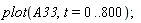 plot(A33, t = 0 .. 800);