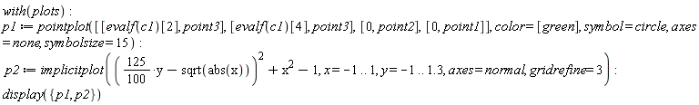 with(plots); p1 := pointplot([[evalf(c1)[2], point3], [evalf(c1)[4], point3], [0, point2], [0, point1]], color = [green], symbol = circle, axes = none, symbolsize = 15); p2 := implicitplot(((125*(1/100))*y-sqrt(abs(x)))^2+x^2-1, x = -1 .. 1, y = -1 .. 1.3, axes = normal, gridrefine = 3); display({p1, p2})