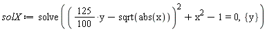 solX := solve(((125*(1/100))*y-sqrt(abs(x)))^2+x^2-1 = 0, {y})