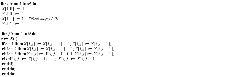 for i to M do X[i, 0] := 0; Y[i, 0] := 0; X[i, 1] := 1; Y[i, 1] := 0; for j from 2 to N do r := R(); if r = 1 then X[i, j] := X[i, j-1]+1; Y[i, j] := Y[i, j-1] elif r = 2 then X[i, j] := X[i, j-1]-1; Y[i, j] := Y[i, j-1] elif r = 3 then Y[i, j] := Y[i, j-1]+1; X[i, j] := X[i, j-1] else Y[i, j] := Y[i, j-1]-1; X[i, j] := X[i, j-1] end if end do end do: