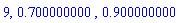 9, .700000000, .900000000