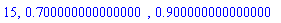 15, .700000000000000, .900000000000000
