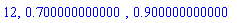 12, .700000000000, .900000000000