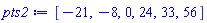 [-21, -8, 0, 24, 33, 56]