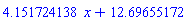 4.151724138*x+12.69655172