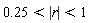 .25 < abs(r) and abs(r) < 1