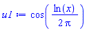 cos((1/2)*ln(x)/Pi)