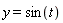 y = sin(t)