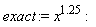 exact := x^1.25: