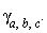 "gamma[a,b,c]."