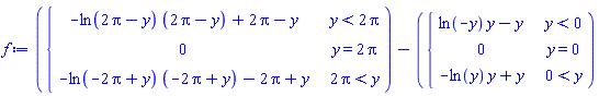 piecewise(y < 2*Pi, -ln(2*Pi-y)*(2*Pi-y)+2*Pi-y, y = 2*Pi, 0, 2*Pi < y, -ln(-2*Pi+y)*(-2*Pi+y)-2*Pi+y)-piecewise(y < 0, ln(-y)*y-y, y = 0, 0, 0 < y, -ln(y)*y+y)