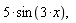 "5*sin(3*x),"