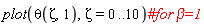 plot(theta(Zeta, 1), Zeta = 0 .. 10)