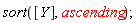 sort([Y], ascending)
