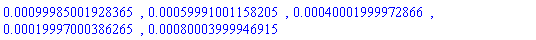 0.99985001928365e-3, 0.59991001158205e-3, 0.40001999972866e-3, 0.19997000386265e-3, 0.80003999946915e-3