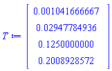 Vector[column](%id = 18446744074412186670)