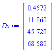 Vector[column](%id = 18446744074412184390)