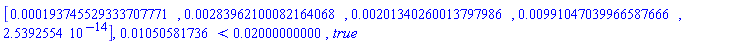 Vector[row](5, {(1) = 0.193745529333707771e-3, (2) = 0.283962100082164068e-2, (3) = 0.201340260013797986e-2, (4) = 0.991047039966587666e-2, (5) = 0.2539255400e-13}), 0.1050581736e-1 < 0.2000000000e-1, true