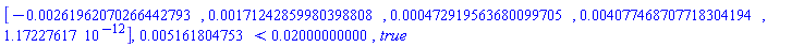 Vector[row](5, {(1) = -0.261962070266442793e-2, (2) = 0.171242859980398808e-2, (3) = 0.472919563680099705e-3, (4) = 0.4077468707718304194e-2, (5) = 0.1172276170e-11}), 0.5161804753e-2 < 0.2000000000e-1, true