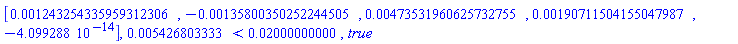 Vector[row](5, {(1) = 0.1243254335959312306e-2, (2) = -0.135800350252244505e-2, (3) = 0.473531960625732755e-2, (4) = 0.190711504155047987e-2, (5) = -0.4099288000e-13}), 0.5426803333e-2 < 0.2000000000e-1, true